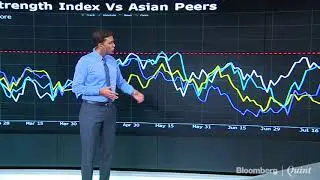 India Back In Vogue For Foreign Investors