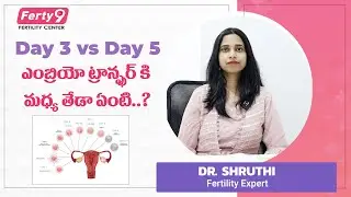 Day 3 vs. Day 5 Embryo Transfer Differences | When to Do Embryo Transfer? in Telugu |#embryotransfer