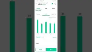 Happiest Minds Tech Share TGT 2000hold and watch#shorts#ytshorts#Tatapoeer#banknifty#stockmarketlive