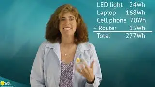 What can I power with a 100W solar panel   math lite