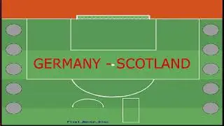 One vs All / Penalties Showdown:  Germany vs Czech Rep - Sweden - Scotland - Poland - Portugal
