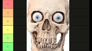 2025 Horror Movies Tier List