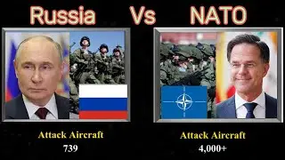 Russia Vs NATO (Military Comparison Part I): Manpower, Land Forces and Air Power