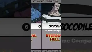 One Piece Impel Down Level 6 Prisoners Eternal Hell #onepiece #anime #shorts #onepieceshorts