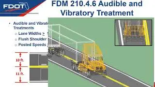 2024 Updates to FDM 210
