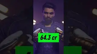 Remaining Purse Value Of Each IPL Team For IPL2026 Auction #shorts