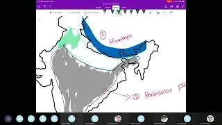 Geography Class 8