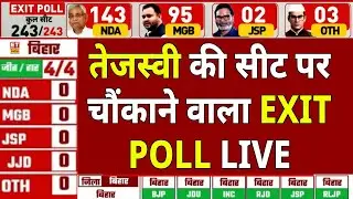 Bihar Exit Poll Live: बिहार चुनाव का फाइनल EXIT POLL LIVE | Bihar Election 2025 Exit Poll Live