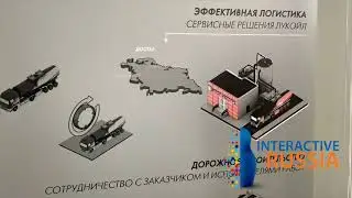 Компания Interactive Russia реализовала интерактивный стенд для компании Лукойл.