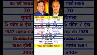 Anupam Kher Vs Paresh Rawal Biography Lifejourney Than and Now #bollywood #pareshrawal #anupamkher