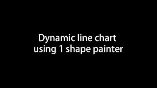 [Gdevelop] Dynamic line chart using 1 shape painter
