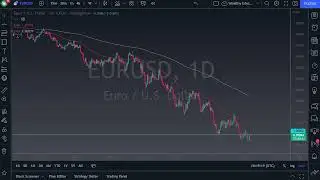 Euro/USD Outlook: Three Key Points to Remember | EUR/USD Forecast September 8, 2022 | DailyForex