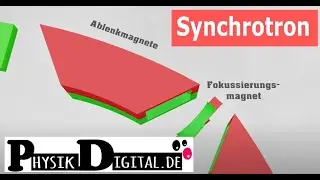 Synchrotron - einfach und anschaulich erkl&auml;rt