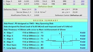 SLAB DESIGN USING EXCEL TEMPLATE - QUICKEST AND EASIEST WAY TO DESIGN A CONCRETE SLAB BY USING EXCEL