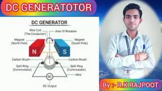 DC Generator Class #Rkrajpoot725 #electricalengineering  #electrical 