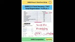 🔥 EMRS Phase 2: Total Form Fill Up ⬆️ इतना ज़्यादा Registration! #emrs