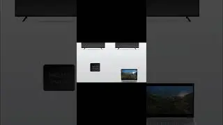 Avedio links 1 in 2 Out, 4K HDMI Splitter