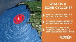 25PAGES PRESENTS Seattle's Bomb Cyclone  A Storm to Remember Part 1