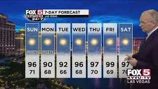 PM Weather: September 26,2020