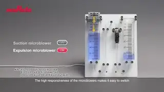 Microblower  Responsiveness: Indirect liquid conveyance