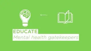World Mental Health Day 2019