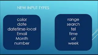 HTML Input Types | HTML5 | New Elements Added | Beginner level (Part-1)