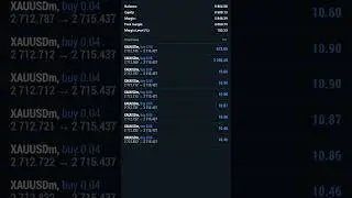 Big Profits Are Flowing! Don't Miss Out / Gold trading