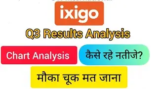 IXIGO Q3 results 2025 | IXIGO results today | IXIGO Share News | IXIGO Share latest news today
