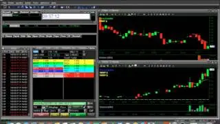 Beginner Trading - Live Day Trade - Suretrader Small Account - PZRX #2