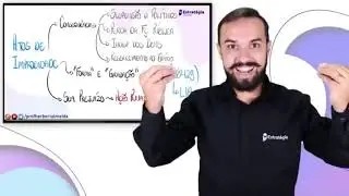 09 Improbidade Administrativa, Noções, Penas, Independência das Instâncias, Procedimento e mais ⚠️