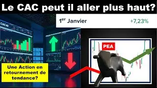 Point sur le CAC40
