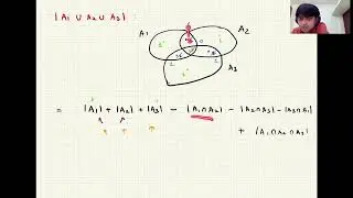 Lec 04 - Principle of inclusion-exclusion, Number of onto functions, Derangements (CMI)