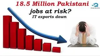 18.5 Millions job crisis in Pakistan | Effect of energy crisis on Pakistan economy