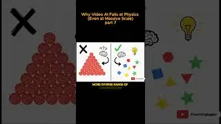 Why Video AI Fails at Physics (Even at Massive Scale) #deeplearning #airesearch #aimodels #future