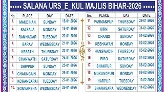 Salana Urs_e_Kul Majlis Bihar-2026 At-Shivpur 25/01/2026 HAQQANI ANJUMAN