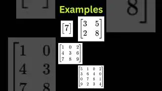Square Matrix Explained: Essential Math Concept for Coding & Tech | Future Frame