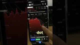 How I 10x my account balance with Ainvest magic signals.