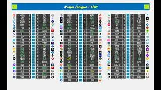 Crypto Cup #24 Результаты 1/64 финала Major League (Round 6) Часть 2/2