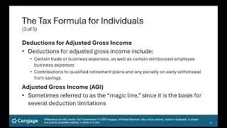 Income Tax Chapter 1 Lecture