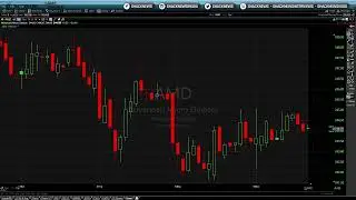 AMD Q3 2025 Earnings Results Conference Call
