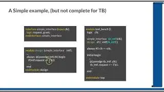Course : Systemverilog Verification 2 : L5.1 : Basics of Systemverilog Interfaces