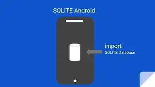 how to import sqlite database in android studio || import sqlite bangla