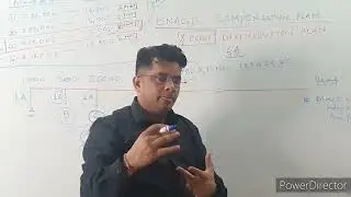 Enagic business plan by mahesh hadda ji