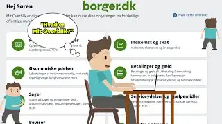Pr&aelig;sentation af Mit Overblik p&aring; Borger.dk
