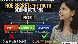 ROE Analysis Like an Equity Research Analyst | DuPont Analysis Explained (Day 55)