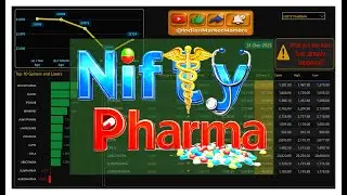 Nifty Pharma | 31 DEC 2025 | Performance overview