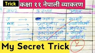 Class 11 Nepali Chapter 1 Grammar Exercise with Trick