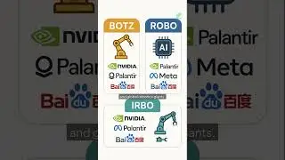 How To Invest in AI Without Picking Individual Stocks!