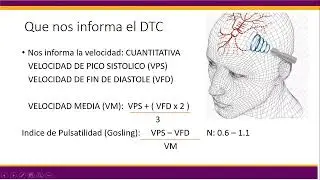 MONITOREO DEL VASOESPAMO CEREBRAL MEDIANTE ECOGRAFIA DOPPLER TRANS CRANEAL