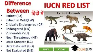 Difference Between Extinct Extinct in Wild Critically Endangered Endangered Vulnerable Near Threaten
